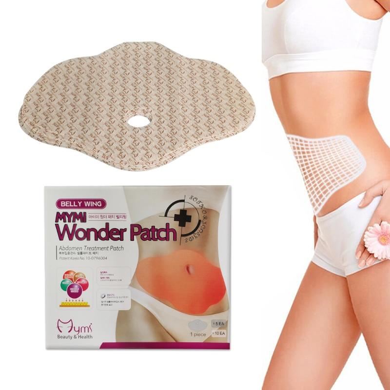 Thin Belly Patch