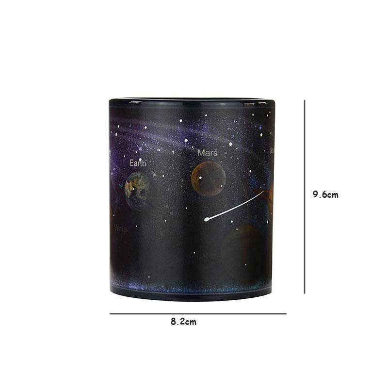 Heat-Changing Galaxy Mugs