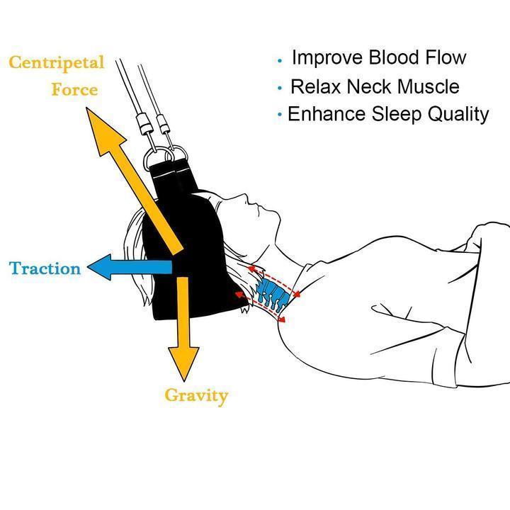 Portable Cervical Traction and Relaxation Device