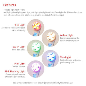 LED Skin Purity Wand