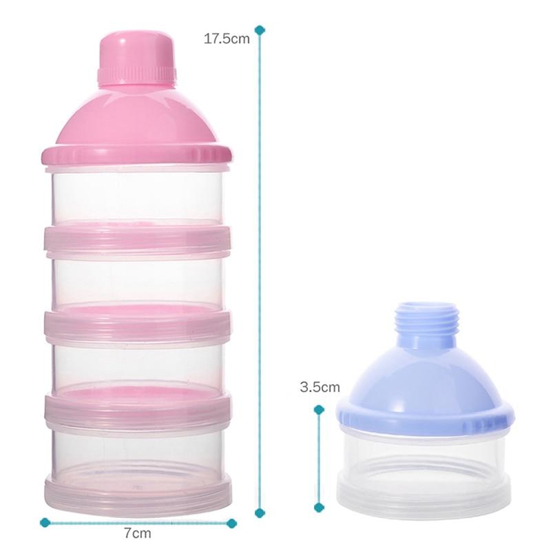 Baby Milk Storage