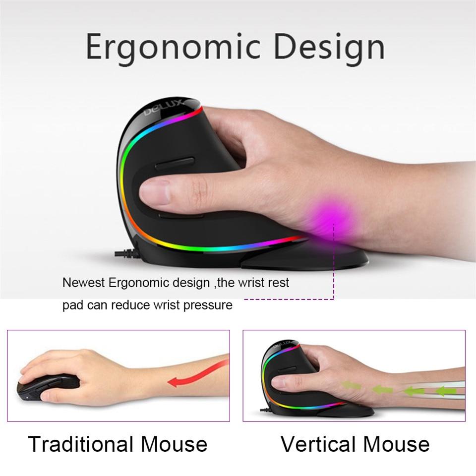 Deluxe Ergonomic Mouse