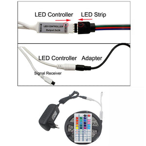 Remote-Controlled LED Strip Light