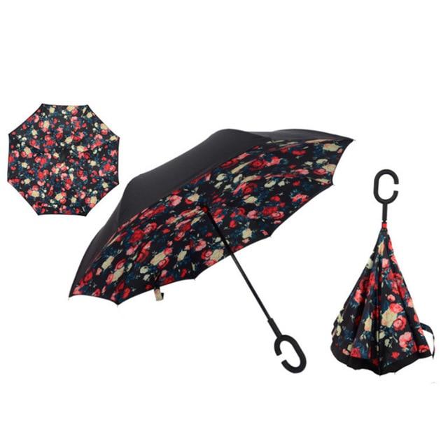 Inverted Reverse Umbrella