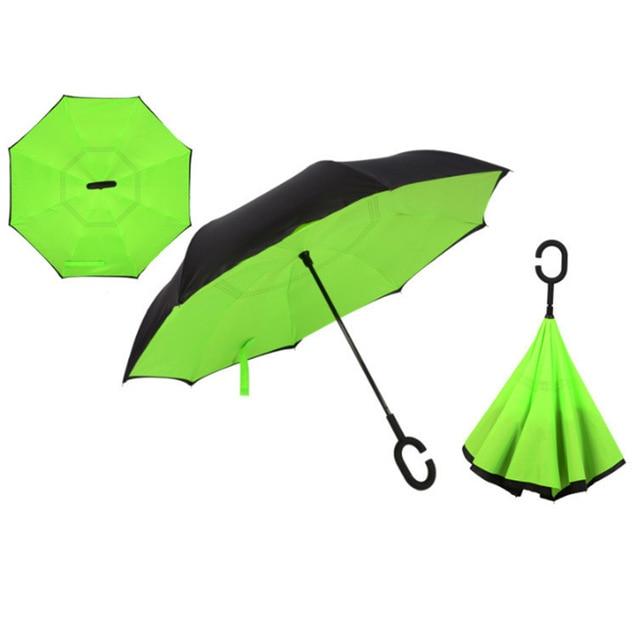 Inverted Reverse Umbrella